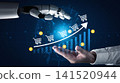Futuristic Hand of Robot Reaching Towards Human Palm with Shopping Carts Representing E-Commerce Growth and Financial Success Ledger 141520944