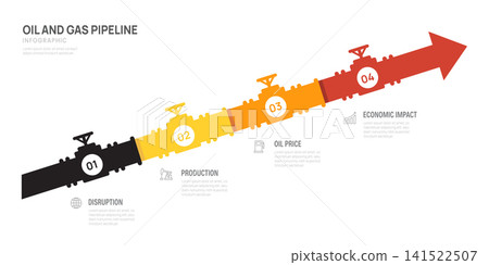 Oil and Gas pipeline arrow business infographic 4 steps pipeline with icon, industrial energy workflow process and business development stages, vector. 141522507