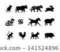 Zodiac Icon Set 11 141524896