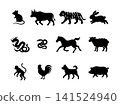 Zodiac Icon Set 1 141524940
