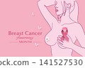 Breast Cancer Awareness Month Poster with Woman and Pink Ribbon Healthcare Illustration 141527530