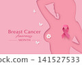 Breast Cancer Awareness Month Poster with Female Silhouette and Pink Ribbon 141527533