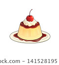A delicious-looking pudding on a plate, topped with caramel sauce, cream, and a cherry. 141528195