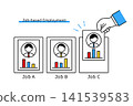 An illustration illustrating the concept of job-based employment. 141539583