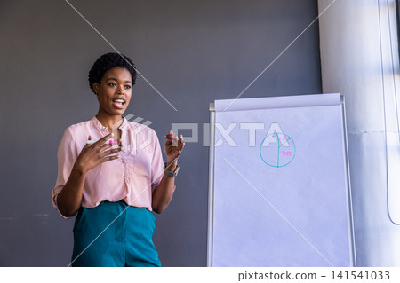 African american woman presenting with marker beside flip chart in conference room, copy space African american woman presenting with marker beside flip chart in conference room, copy space 141541033