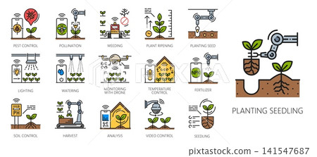 Robot smart farming color icons, agriculture technology, food and agronomy. Vector farm field, farmer, crop plants, tractor and drone outline signs. Smart farm robots, irrigation and harvesting Robot smart farming color icons, agriculture technology, food and agronomy. Vector farm field, farmer, crop plants, tractor and drone outline signs. Smart farm robots, irrigation and harvesting 141547687