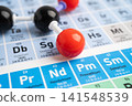 Molecules chemical on a periodic table background. 141548539