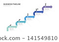Business Infographic Timeline Template with 5 Step process, label and circle arrow design for business and presentation. 141549810