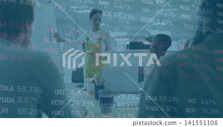 Presenting woman wearing yellow dress gesturing at flipchart in meeting room, stock ticker overlay Presenting woman wearing yellow dress gesturing at flipchart in meeting room, stock ticker overlay 141551108
