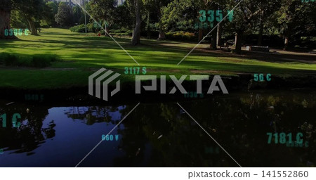 Displaying reflective pond and sunlit grassy lawn at public park, featuring teal numeric overlays Displaying reflective pond and sunlit grassy lawn at public park, featuring teal numeric overlays 141552860