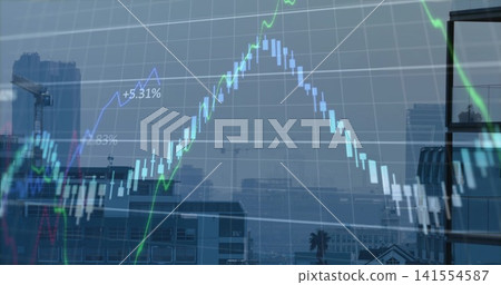 Displaying candlestick chart and lines with +5 Displaying candlestick chart and lines with +5 141554587