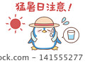 這段文字警告人們注意高溫，並配上一隻汗流浹背的企鵝插圖，以此來預防中暑，鼓勵人們在夏季多喝水，並做好健康管理。 141555277