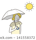 An illustration of a senior woman using a parasol to protect herself from the heat. 141558372