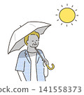 An illustration of a senior man using a parasol to protect himself from the heat. 141558373