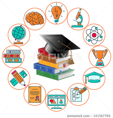 Education and Learning Banner 141567769