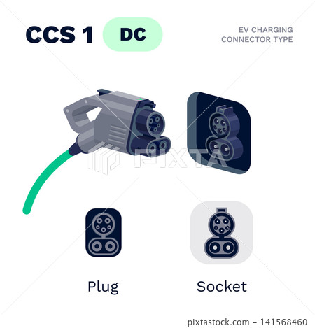 CCS Combo 1 Standard Charging Connector Plug and Socket. CCS Combo 1 Standard Charging Connector Plug and Socket. 141568460