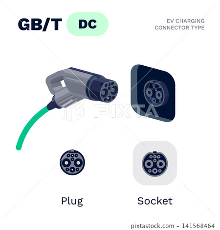 GB/T China DC Standard Charging Connector Plug and Socket. GB/T China DC Standard Charging Connector Plug and Socket. 141568464