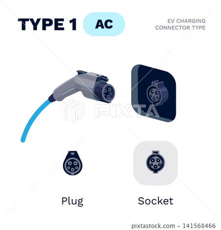 Type 1 AC Standard Charging Connector Plug and Socket. Type 1 AC Standard Charging Connector Plug and Socket. 141568466