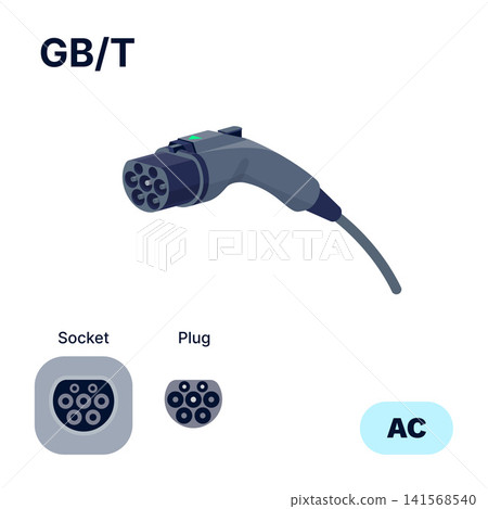 GB/T China AC Standard Charging Connector Plug and Socket. GB/T China AC Standard Charging Connector Plug and Socket. 141568540
