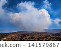 引發噴發的阿蘇山火山口 141579867