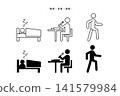 Icon set representing sleep, diet, and exercise – materials for building a healthy body. 141579984