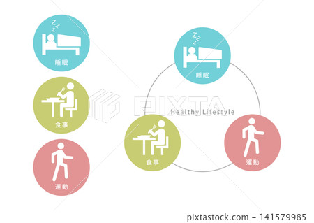 An illustration illustrating the cycle of sleep, diet, and exercise—for living a healthy life. An illustration illustrating the cycle of sleep, diet, and exercise—for living a healthy life. 141579985