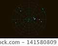 Cyan Radar Grid Background with Sonar Rings, Digital Technology Vector Illustration Cyan Radar Grid Background with Sonar Rings, Digital Technology Vector Illustration 141580809