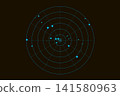Cyan Radar Grid Background with Glowing Dots, Digital Technology Vector Illustration Cyan Radar Grid Background with Glowing Dots, Digital Technology Vector Illustration 141580963