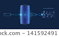 Ai generated music concept. Smartphone with AI interface for produce music with only user prompt. 141592491
