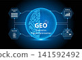 Generative engine optimization diagram. Optimizing websites and content to increase visibility, driving traffic, and converting leads. 141592492
