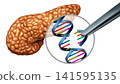 Diabetes Genetics 141595135