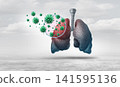Pneumonia Outbreak 141595136