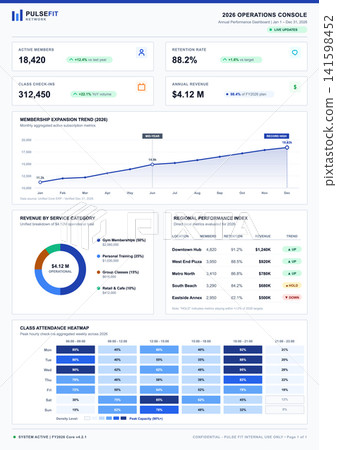 Fitness Center Operations Dashboard with Membership and Revenue Analytics Fitness Center Operations Dashboard with Membership and Revenue Analytics 141598452