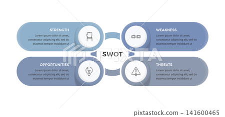 SWOT Analysis Diagram Template SWOT Analysis Diagram Template 141600465