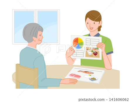 插圖描繪了一位老年婦女在家中接受醫護人員的營養指導。 141606062