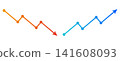 An illustration of a line graph comparing an upward trend and a downward trend. 141608093