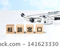 Headline image for medical consultation services such as treatment and hospital visits. 141623330
