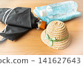 Heatstroke prevention, health management, heat countermeasures 141627643