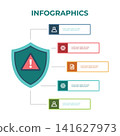 Security Shield Infographics Protection Workflow Flat Design Template 141627973