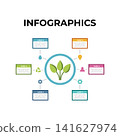 Eco Growth Infographics Sustainability Flat Design Presentation Template 141627974