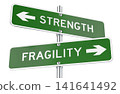 Strength or Fragility, directional road sign. 3D rendering 141641492
