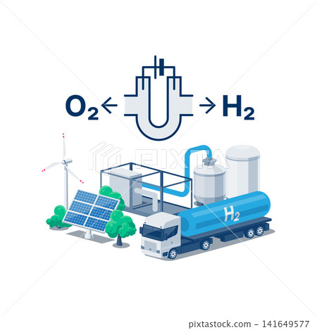 Hydrogen electrolysis production facility plant and trasnsporation Hydrogen electrolysis production facility plant and trasnsporation 141649577