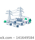 Electrical energy substation with transformer 141649584