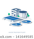 Waste water treatment plant filtration 141649585