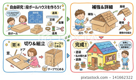 Children's Science Project: Cardboard House Construction Guide with Illustrated Steps (Design, Assembly, Reinforcement, Completion) Children's Science Project: Cardboard House Construction Guide with Illustrated Steps (Design, Assembly, Reinforcement, Completion) 141662322