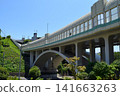Highway overpass as seen from the top of a hill 141663263