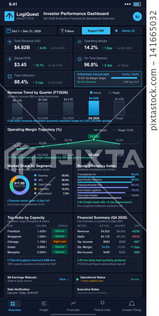 Mobile Logistics Investor Performance Dashboard with Financial Data and Charts Mobile Logistics Investor Performance Dashboard with Financial Data and Charts 141665032