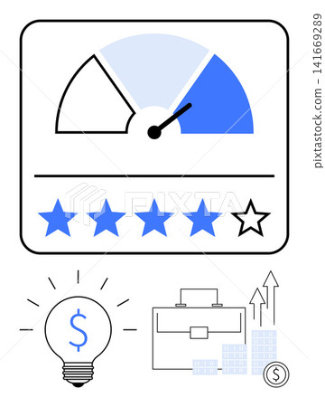 Business performance, growth analysis, customer satisfaction, innovation strategy, financial success, workplace evaluation. Gauge with rating stars, light bulb and financial imagery. Business Business performance, growth analysis, customer satisfaction, innovation strategy, financial success, workplace evaluation. Gauge with rating stars, light bulb and financial imagery. Business 141669289