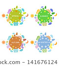 Four season concept 141676124