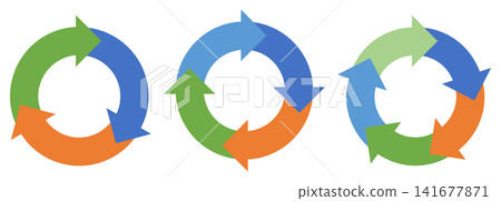 Circular Cycle Diagram, Arrow-Shaped Flowchart, 3, 4, and 5-Part Set Circular Cycle Diagram, Arrow-Shaped Flowchart, 3, 4, and 5-Part Set 141677871